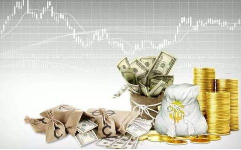 直播怎么添加期货行情