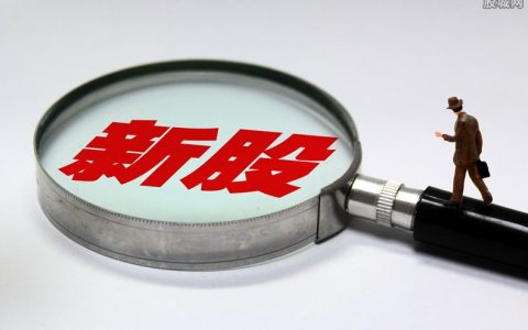 直播交流国际期货